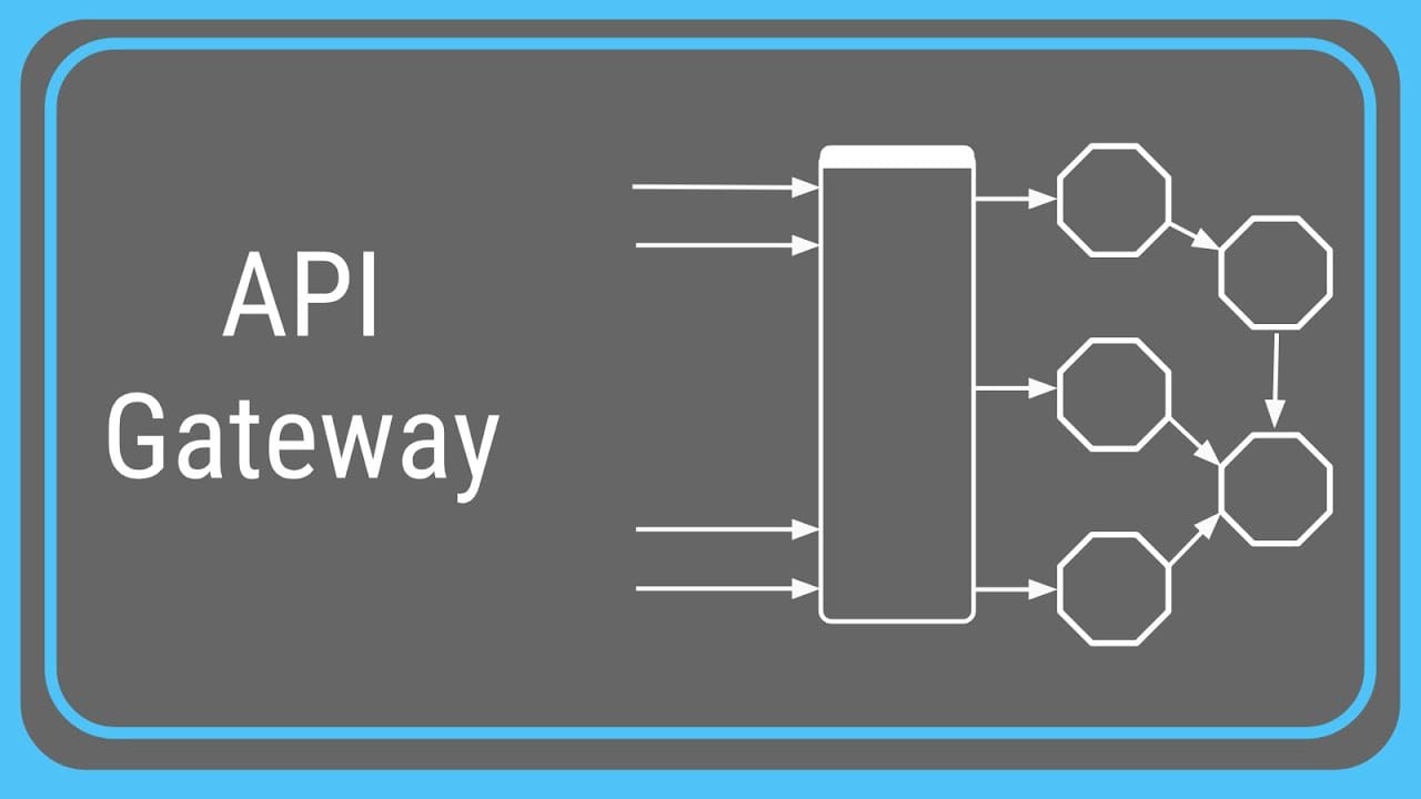 What is An API Gateway