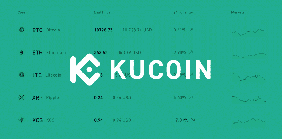 kucoin nexo