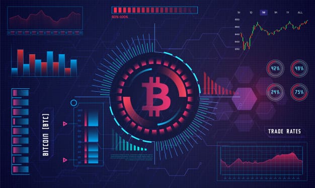Why is it worth trading for bitcoins at the Android-based bitcoin trading platform?