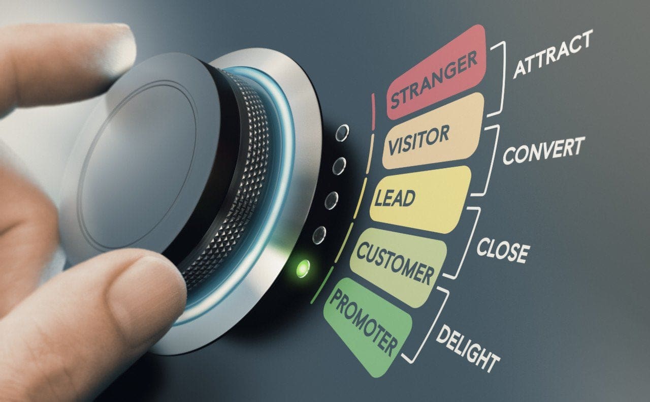 Effective Tactics to Generate More Sales Leads for Your Business