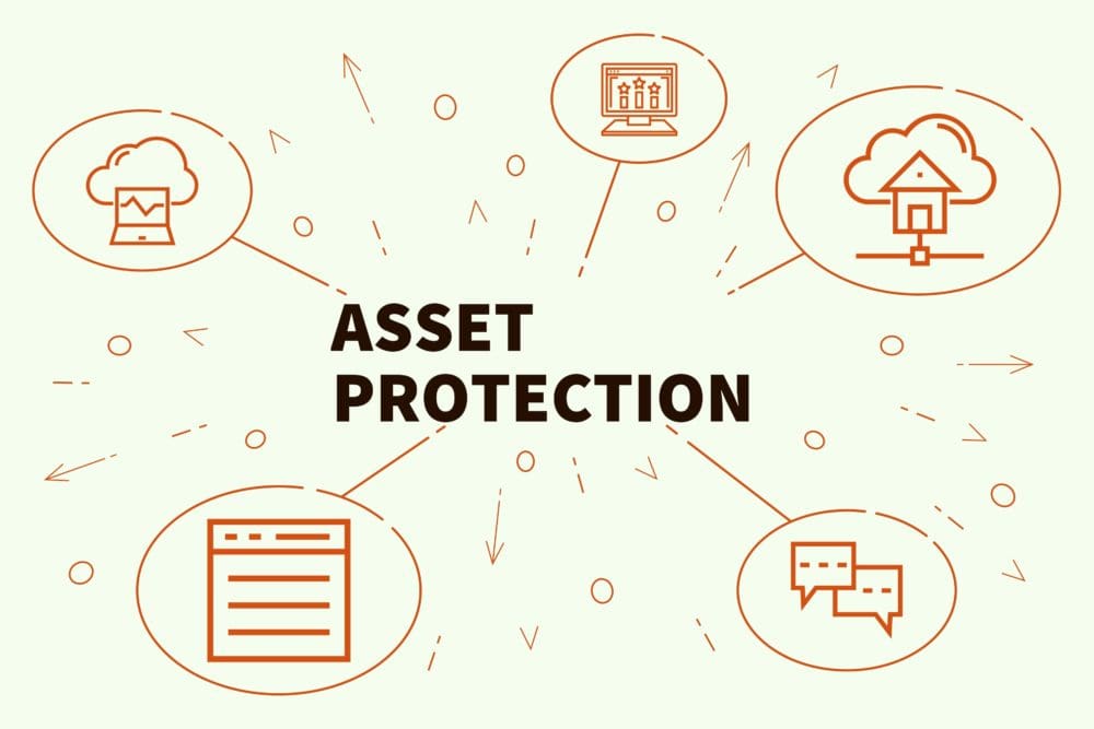 asset protection