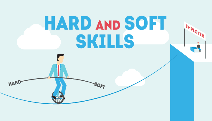 The Difference Between Soft Skills and Hard Skills