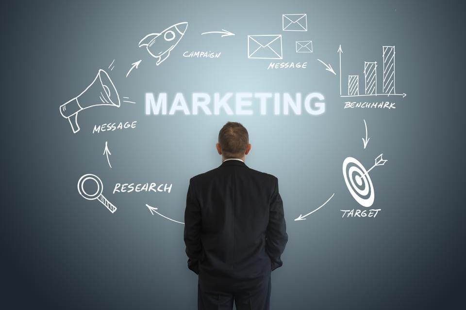 Marketing for Small Business