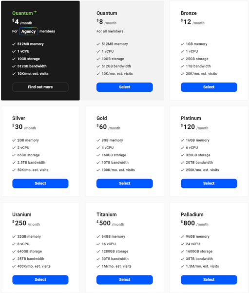 WPMU dev hosting pricing